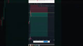 WLD USDT prediction trading crypto tradingview cryptocurrency btc