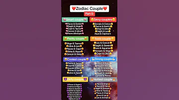 Zodiac Astrologysigns Astrology Zodiacsigns Cancer Leo Aries Taurus Scorpio Pisces Virgo 