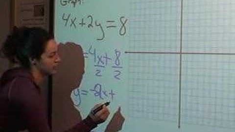 linear equations 01 4x - 2y = 8 mg14 sp tg1
