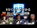 8分くらいで分かるおっすおっす団体