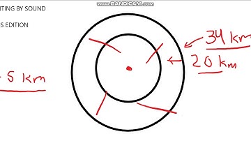 Hunting by Sound TWoS Edition