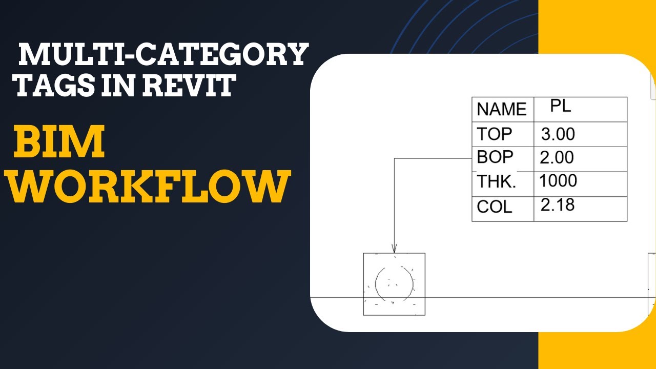 Mastering Multi-Category Tags in Revit | Efficient Annotation & BIM ...