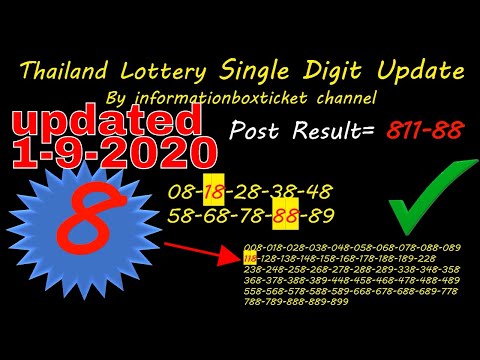 Thailand lottery tips