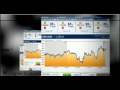 HIGHLOW Binary Options Review ASIC Regulated Broker Reviews #15