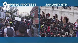 Tear gas was prohibited at Capitol riot, but approved at BLM protests last year