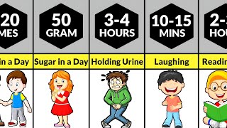 Famous What's Your Maximum Limit? Wealth