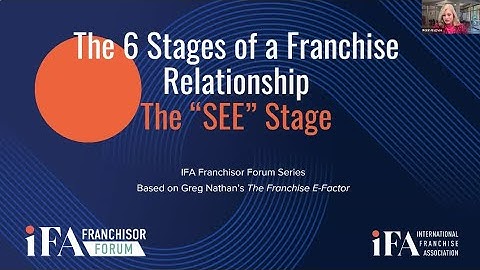 The See Stage: Understanding Different Perspectives & System Thinking | IFA Franchisor Forum
