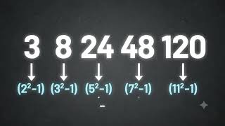 EXAM TRAP ALERT! 🚨 Spot the Hidden Square-Prime Pattern Instantly!