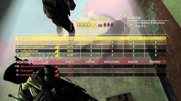 The Last of us epic shiv kill