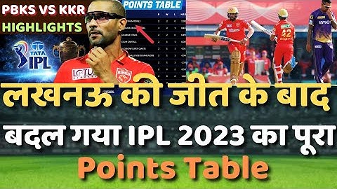 Pbks vs Kkr match Highlights | ipl 2023 points table | Tata ipl 2023 points table