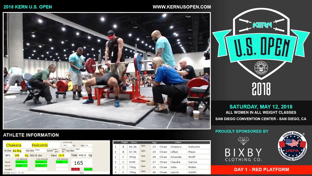 Chakera 165 kg/364 lbs bench press at 78.7/174 lbs