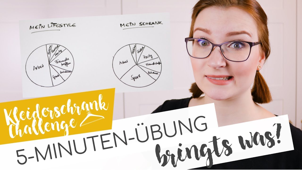 Halt Die Kleiderschrank App Was Sie Verspricht Ich Teste Fur Euch Den Smart Closet Trend Youtube