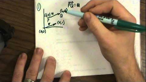 6.3: vectors in the plane (part 1)