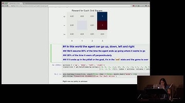 An Introduction to Reinforcement Learning
