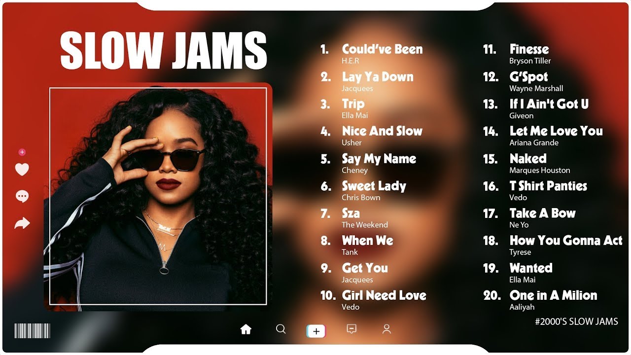 R&B Slowed Mix 2023 Best Slow Jams Mix Bedroom Playlist YouTube