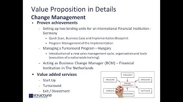 5 value proposition in details change management