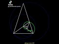 The Golden Spiral created using Golden Triangles #goldenratio #goldenmean #goldennumber