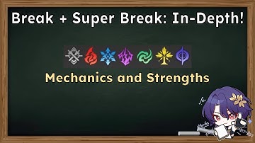 Explaining Break: What Is It, And Where Does It Perform Best?