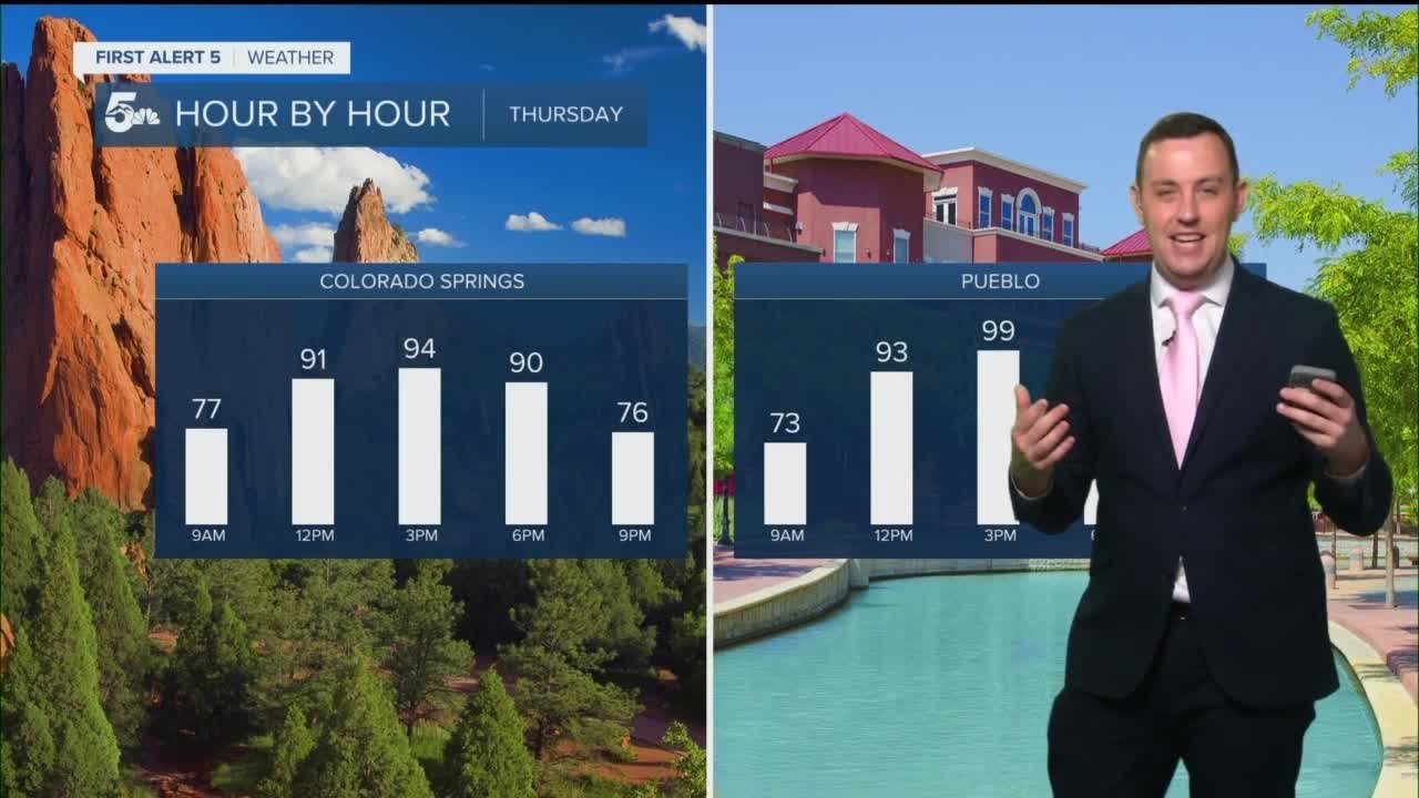 record-heat-today-with-a-20-degree-temperature-drop-tomorrow-youtube