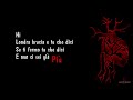 Londra Brucia -Negramaro - Testo / Lyrics