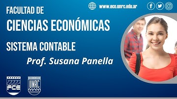 Análisis Matemático II - Funciones de dos o más variables - Parte 1