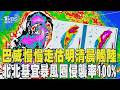 巴威慢慢走估明天清晨觸陸 北北基宜暴風圈侵襲率100%  考驗正要開始! 北台灣「準備進風雨搖滾區」｜TVBS新聞 @TVBSNEWS01