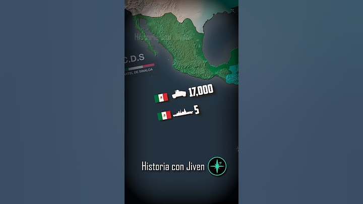 ⁉️🇲🇽 🇳🇮 MEXICO vs CENTRAL AMERICA #mexico🇲🇽 #curiosities #fyp #war #countries #geopolitics