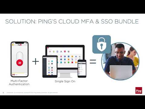 Ping's Cloud MFA & SSO Solution Bundle