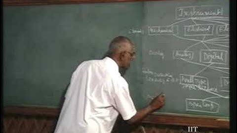 Lecture - 2 Principles Of Mechanical Measurements