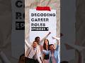 Decoding Career Role ep 7 - "Internal Audit " ...#career #cma #ca