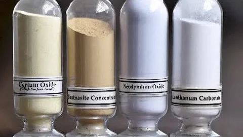 What are rare earth elements and why are they important? | REUTERS