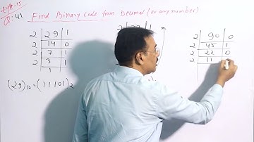 "Decode Success: Mastering Coding Decoding | Reasoning Part 14" |  @careerwareer