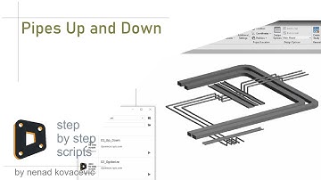 Resolving collisions - Up and down