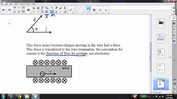 phys102 screencasts ch05 048 current wire clip