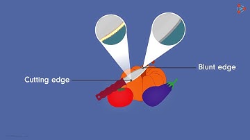 Physics   What is Pressure 1