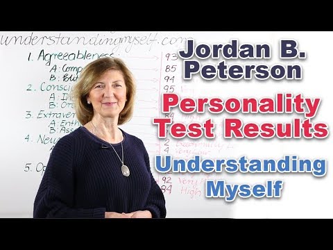 B. Peterson Personality Test Zofia - YouTube