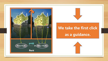 Interactive Image Segmentation With First Click Attention