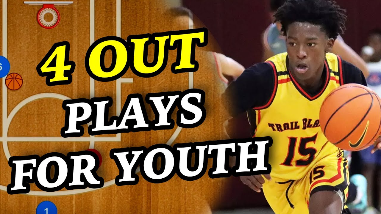 Easy 4 Out Basketball Plays For Youth