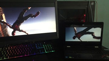 MySpy | Remote Desktop | Screen Mirroring | University Project | Java