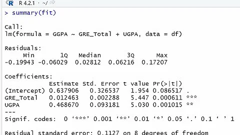 Multiple linear regression using R studio (Aug 2022)