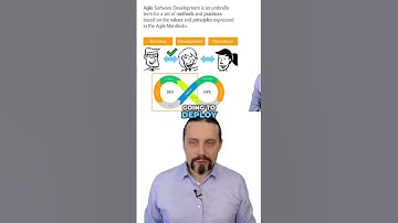 Unleashing DevOps  Transforming Agile into a Software Powerhouse