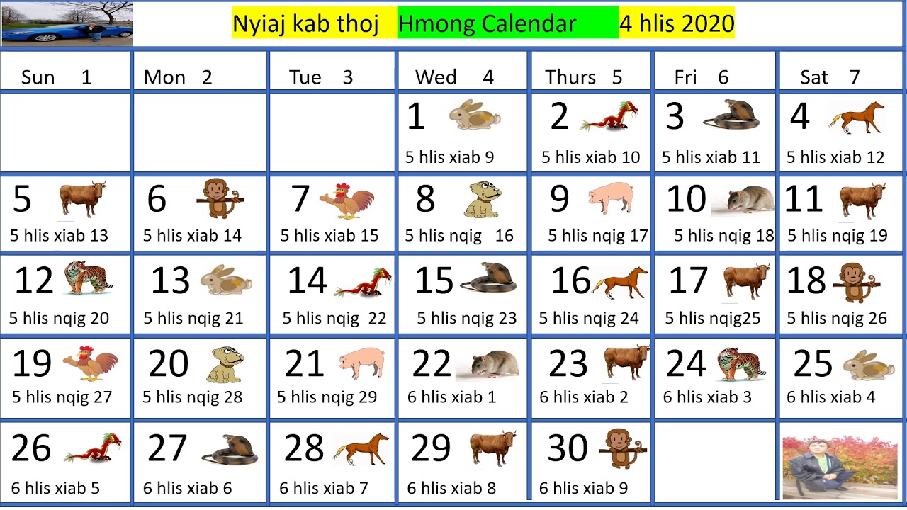  1 hli hmoob 1 hlis txog 6 hli 2020. ( info. ) YouTube