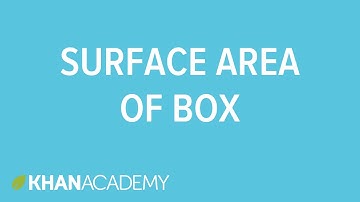 Surface area of a box