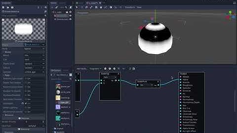 Circle Sine Wave In Godot