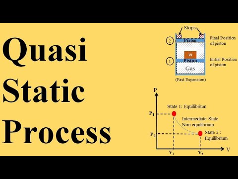 Video: Ģeologi Ir Noskaidrojuši, Kāds Process Izraisīja Civilizāciju Uz Zemes - Alternatīvs Skats