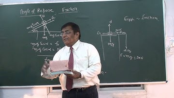 XI_29.Laws of motion FRICTION Part-2. (2013)