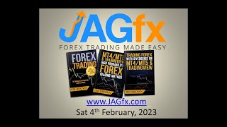 JAGfx Weekly Analysis Sat 4th Feb 2023