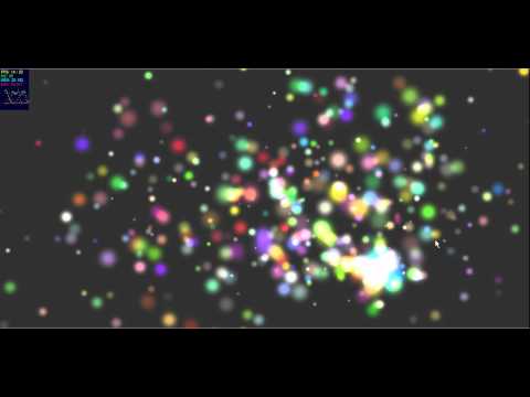Starling Framework + Particles + ActionScript 3.0