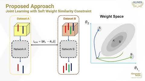 [SEG 2020] Joint Learning for Seismic Inversion: An Acoustic Impedance Estimation Case Study