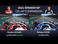 SPAIN 2021 - Leclerc vs Ocon Q3 Lap Onboard Comparison With Telemetry